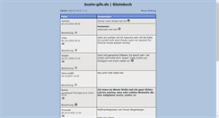 Desktop Screenshot of gaestebuch.bunte-gifs.de